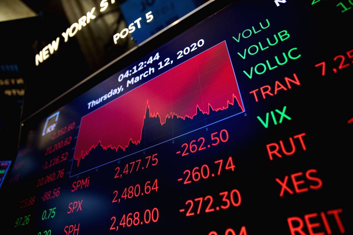 Monday's punishing selloff in US markets could be beginning of next leg lower for stocks - Vimarsana News