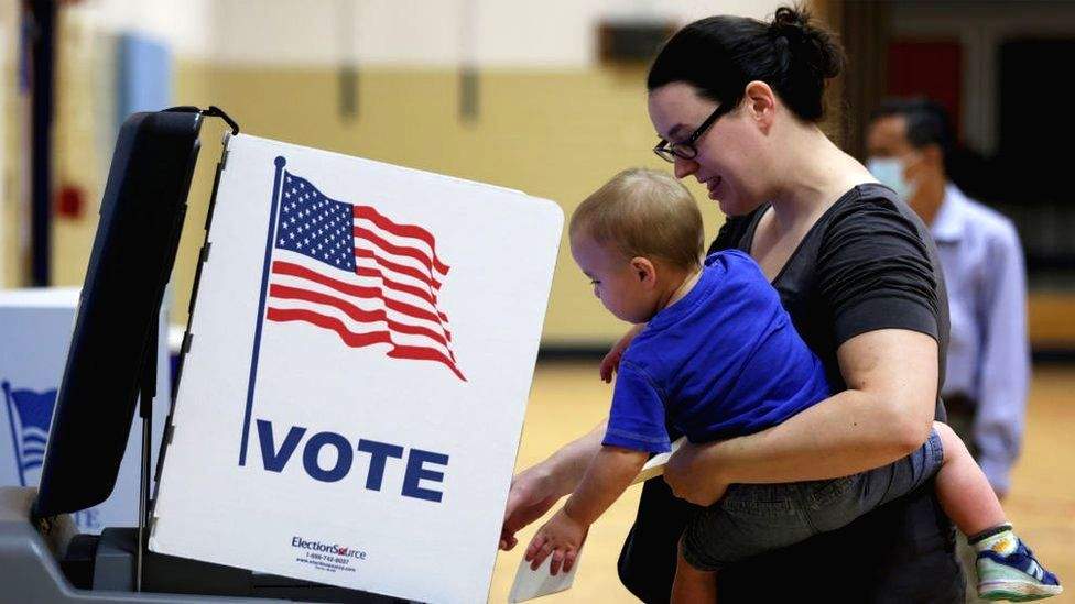 Voting begins for governors, state legislators & judicial position in US - Vimarsana News