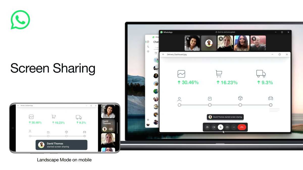 WhatsApp enables screen sharing during video calls - Vimarsana News
