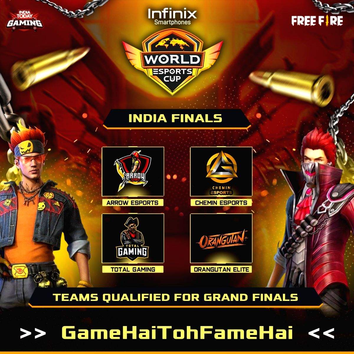 World Esports Cup: Top Indian teams seal berths in global finals - Vimarsana News