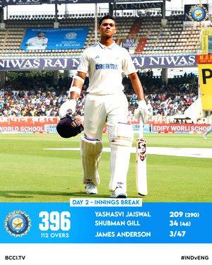 2nd Test: Yashasvi Jaiswal slams career-best 209 as England bowl out India for 396 - Vimarsana News
