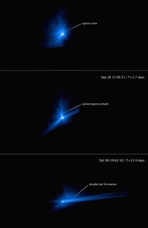 Hubble video shows impact of NASA's asteroid defence mission - Vimarsana News