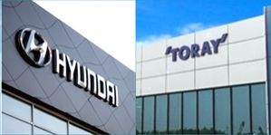 Hyundai Motor, Toray join hands for future mobility materials - Vimarsana News