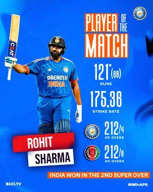 IND v AFG: Bishnoi and Rohit's brilliance seal epic thriller as India clinch series in historic double super over - Vimarsana News