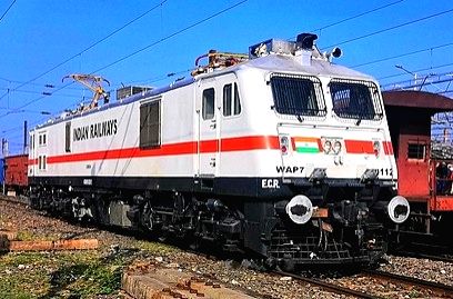 Railway stocks changing to fast track on the bourses - Vimarsana News