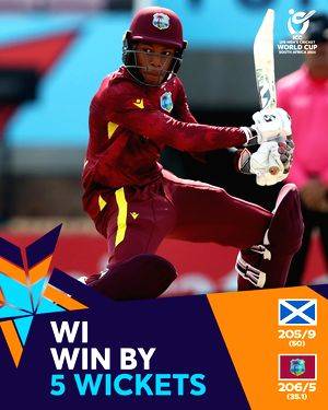Men's U19 WC: West Indies, Pakistan, Sri Lanka notch up victories - Vimarsana News