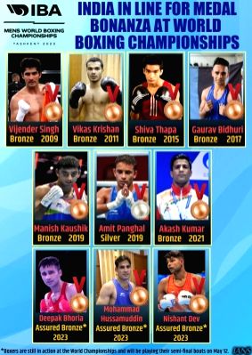 Men's World Boxing C'ships: Deepak, Hussamuddin and Nishant assure record three medals for India - Vimarsana News