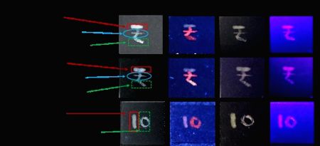 Security ink from non-toxic materials developed by Indian scientists - Vimarsana News