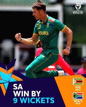 U-19 WC: Maphaka five-for helps Proteas register dominating victory over Zimbabwe - Vimarsana News