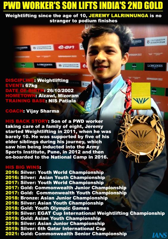 CWG 2022: Jeremy Lalrinnunge fights through pain barrier to lift India's second gold in Birmingham (Ld) - Vimarsana News