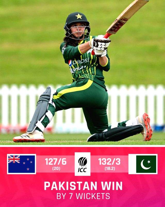 Fatima, Shawaal lead Pakistan to historic women's T20I win over NZ - Vimarsana News