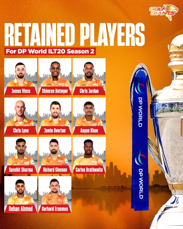 Gulf Giants retains 11 players ahead of second season of ILT20 - Vimarsana News