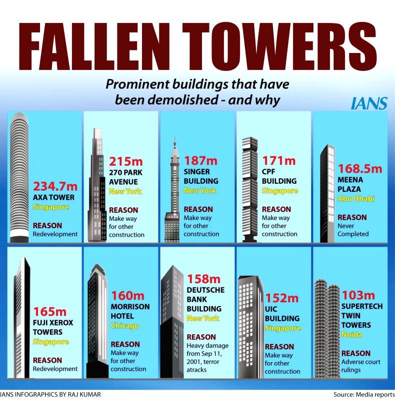 'Intense day': Jet Demolition's Brinkmann after demolition of twin towers - Vimarsana News