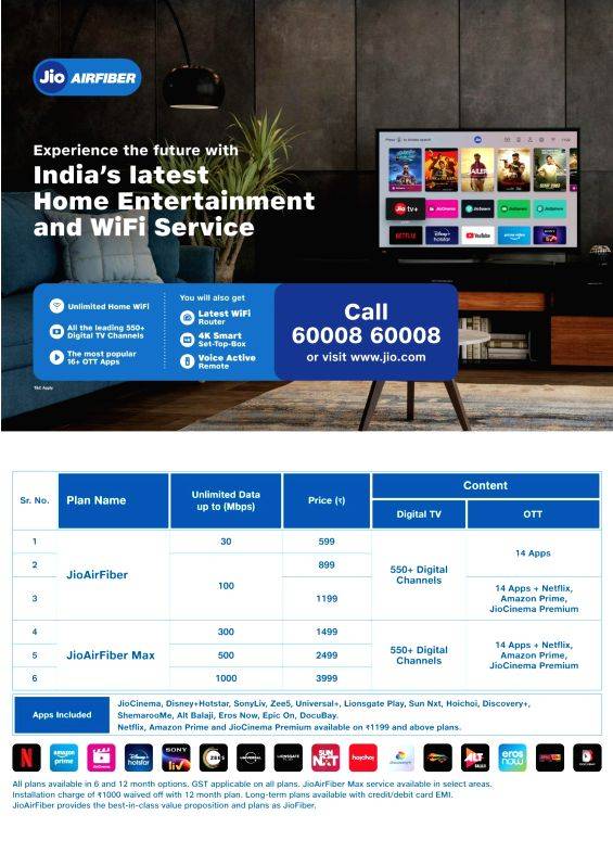 Jio launches 'JioAirFiber' services in 8 metro cities, to start at Rs 599 - Vimarsana News