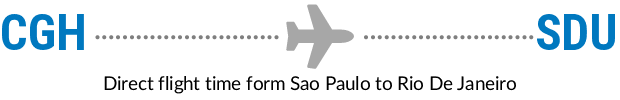 CGH to SDU