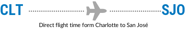 CLT to SJO