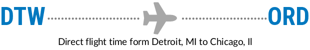DTW to ORD