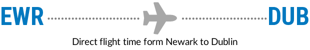 EWR to DUB