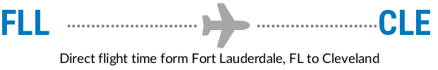 FLL to CLE