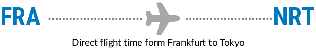 FRA to NRT