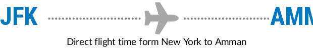 JFK to AMM