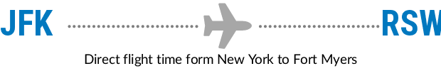 JFK to RSW