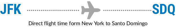 JFK to SDQ