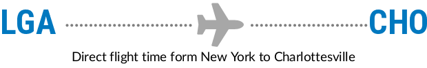 LGA to CHO
