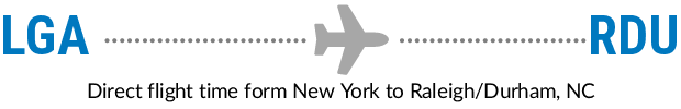 LGA to RDU
