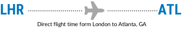 LHR - ATL Flight Time | Flight Duration London Heathrow Airport to ...