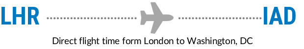 LHR to IAD