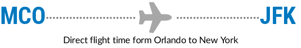 MCO to JFK