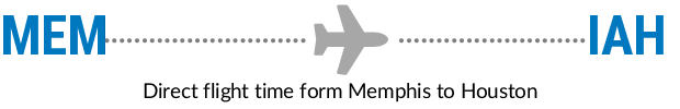 MEM to IAH
