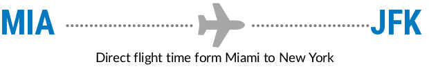 MIA to JFK