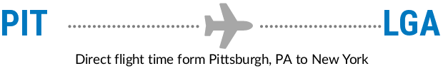 PIT to LGA