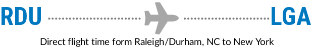 RDU to LGA