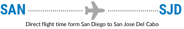 SAN to SJD