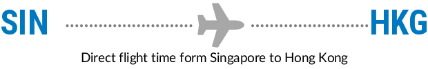 SIN to HKG