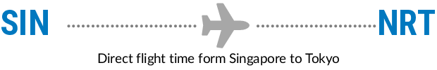 SIN to NRT