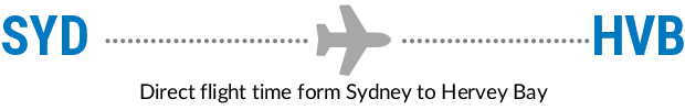SYD to HVB