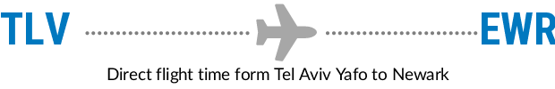 TLV to EWR
