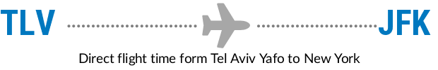 TLV to JFK