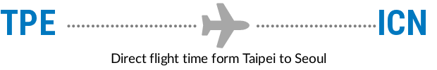 TPE to ICN