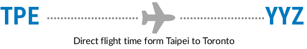 TPE to YYZ