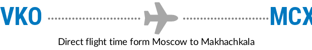 VKO to MCX