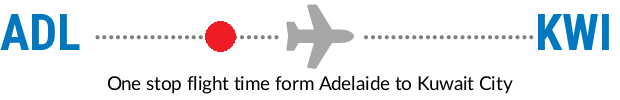 ADL to KWI