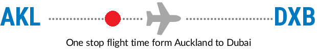 AKL to DXB