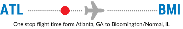 ATL to BMI