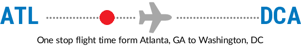 ATL to DCA