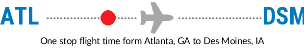 ATL to DSM